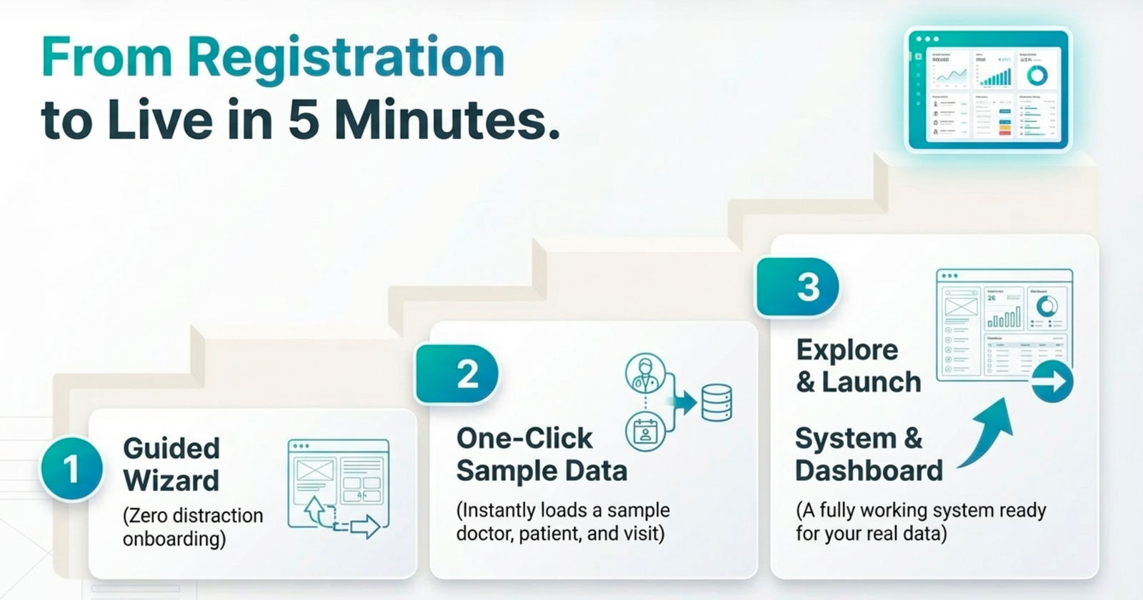 From Registration to Live in 5 Minutes — NexOPD onboarding
