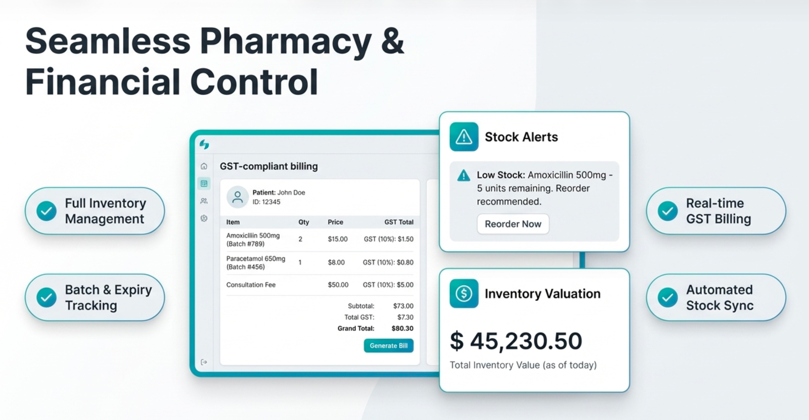 NexOPD pharmacy billing dashboard showing GST-compliant bill, stock alerts, and inventory valuation